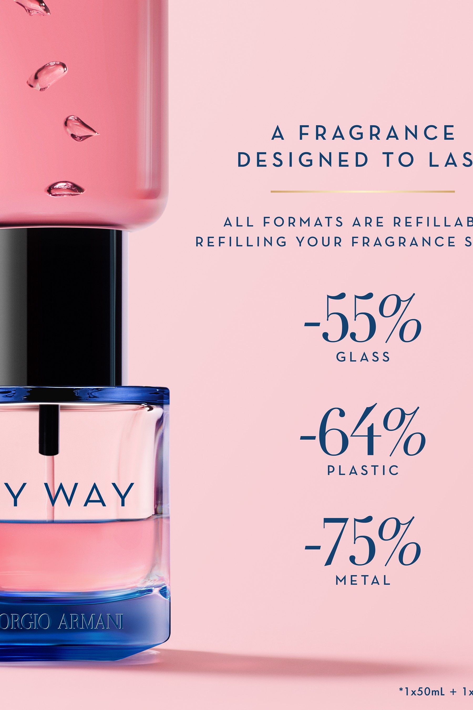 Armani my way actress clearance