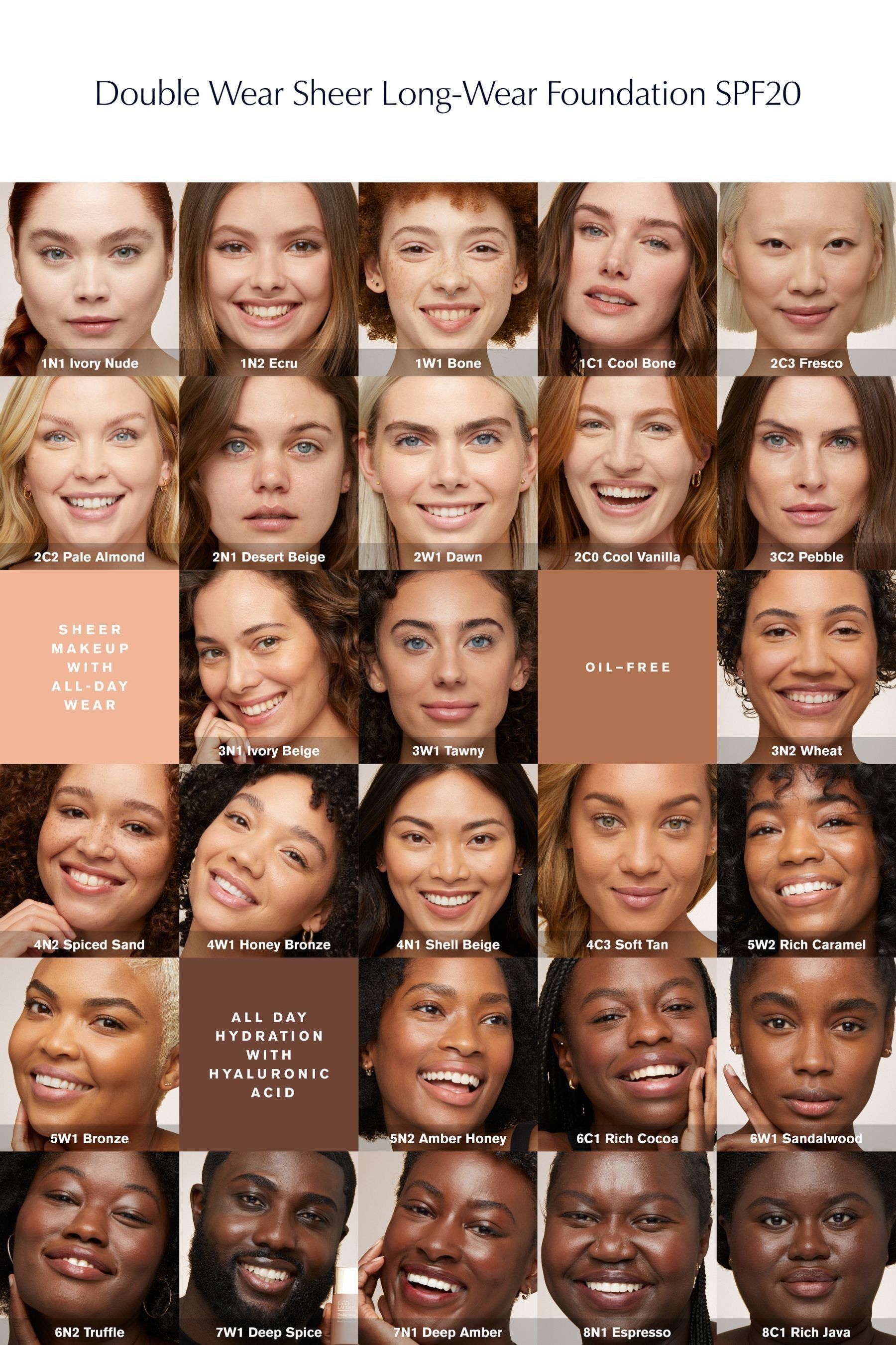 Estee lauder double wear foundation outlet shades