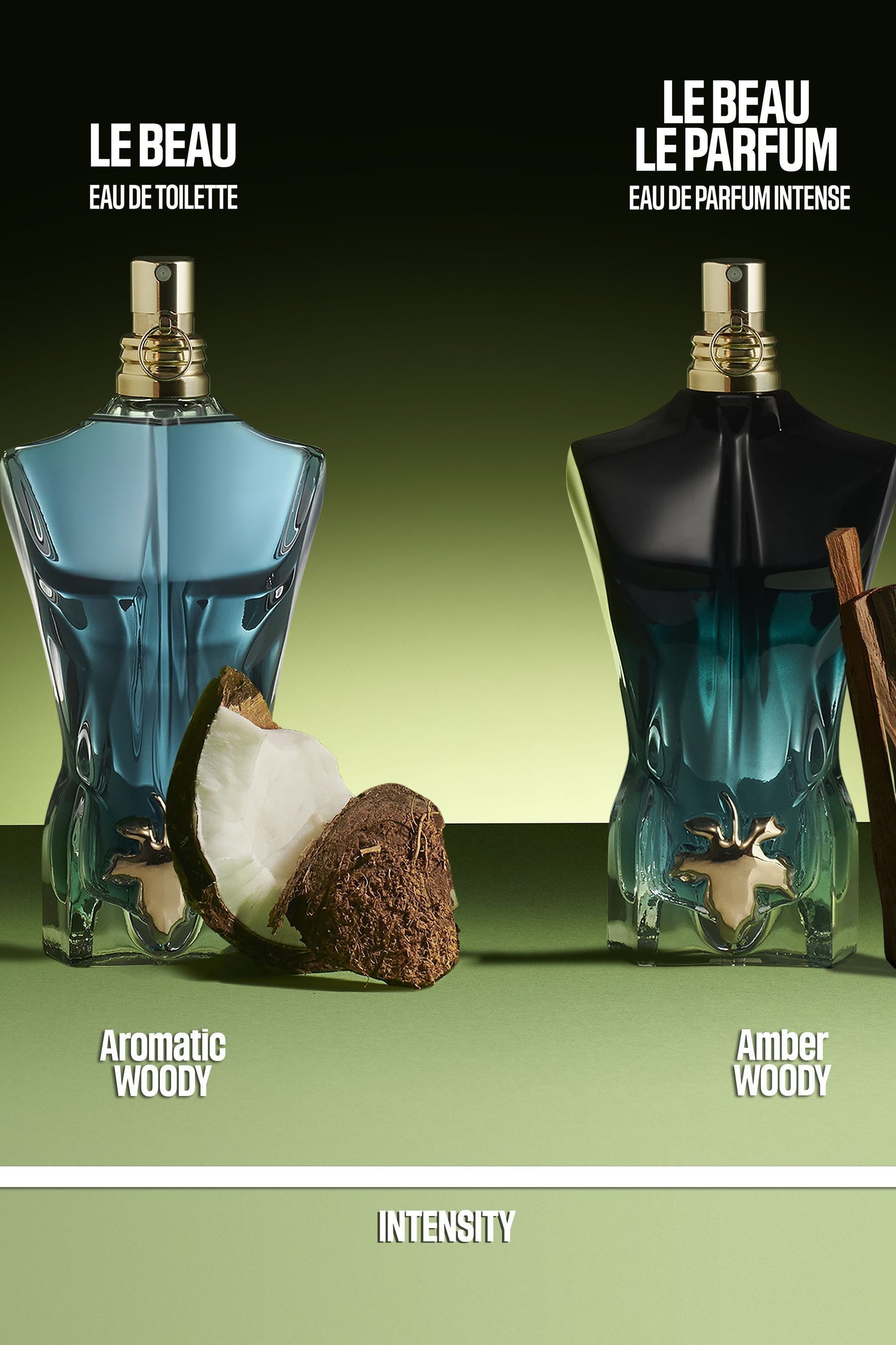 Jean Paul Gaultier Le Beau Parfum Eau De Parfum 125ml