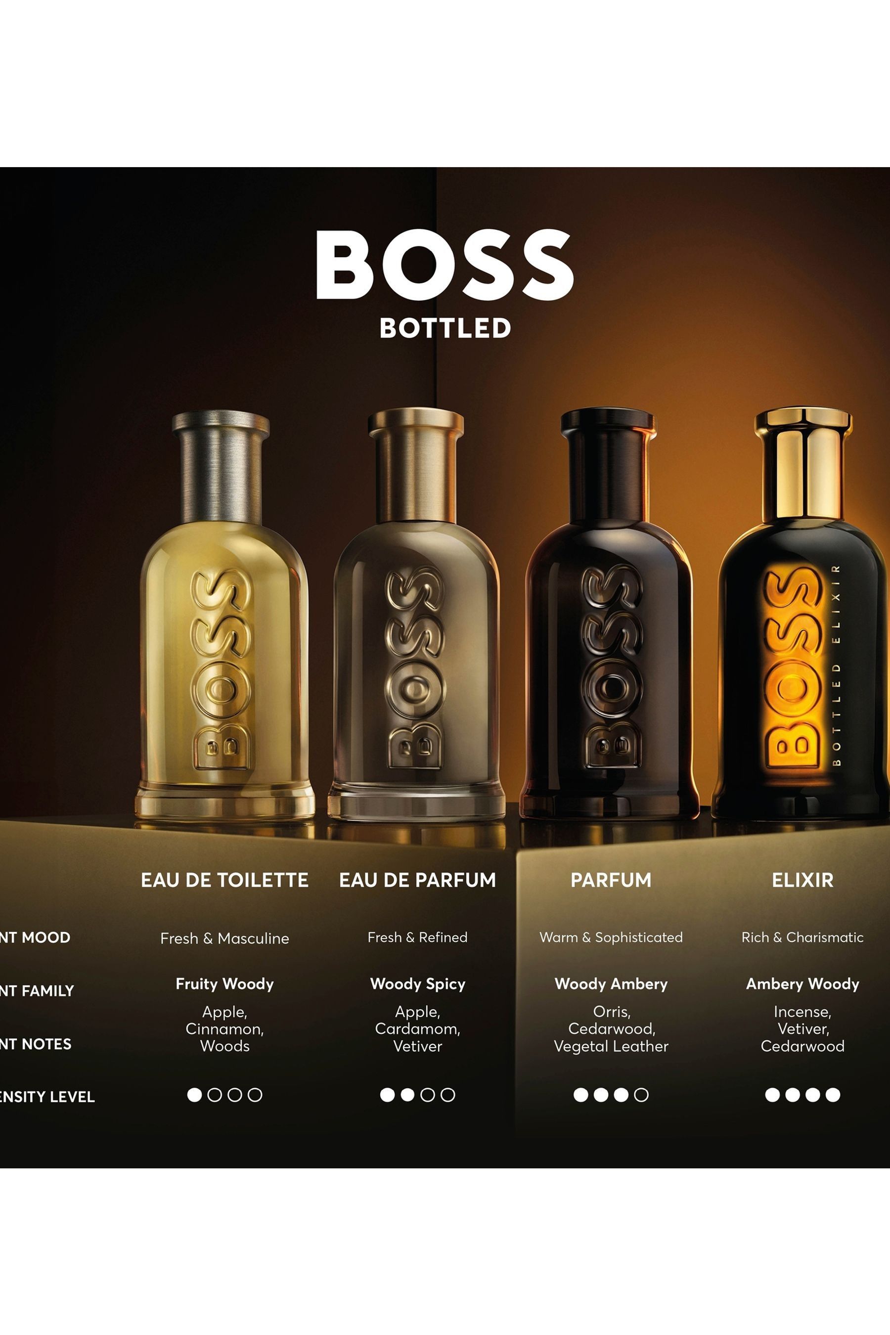 Boss scent on sale intense 200ml