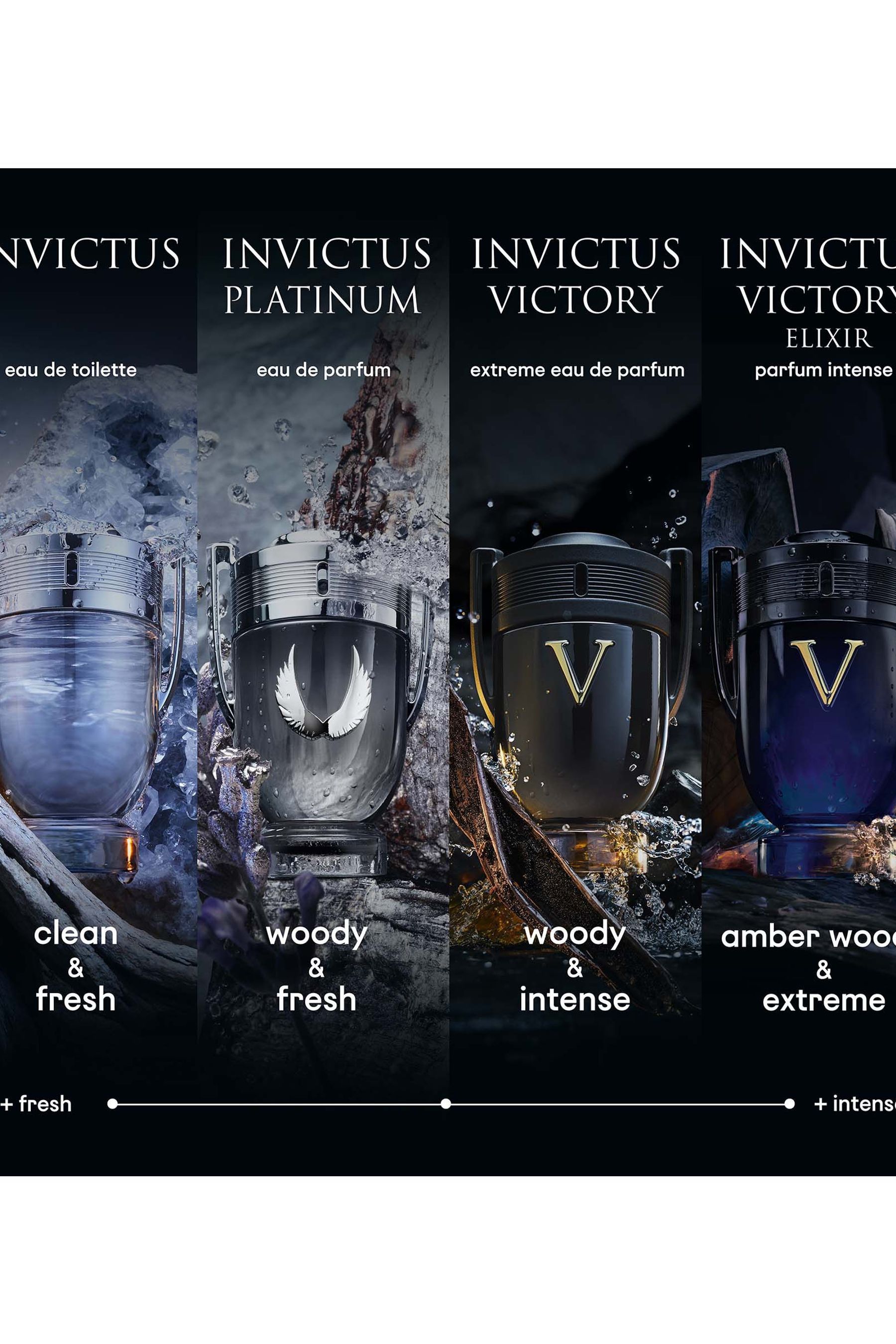 Buy Rabanne Invictus Victory Elixir Parfum Intense 50ml from the