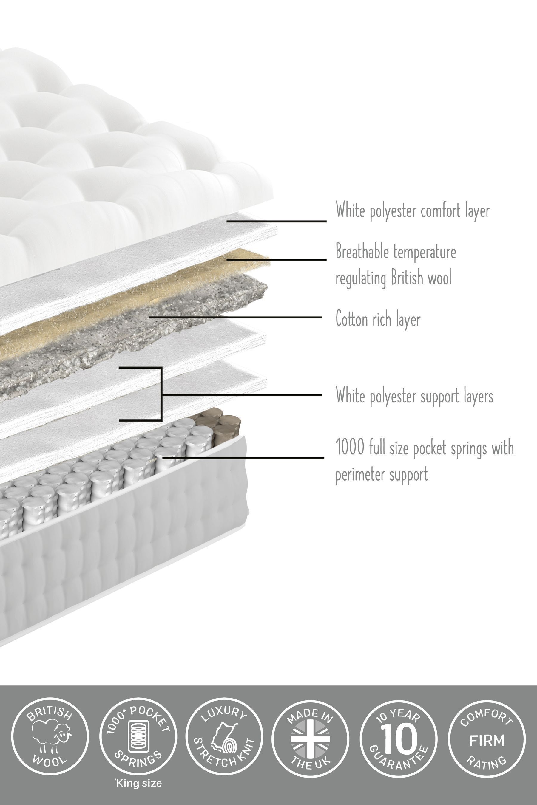 Mattress firm pillow top store