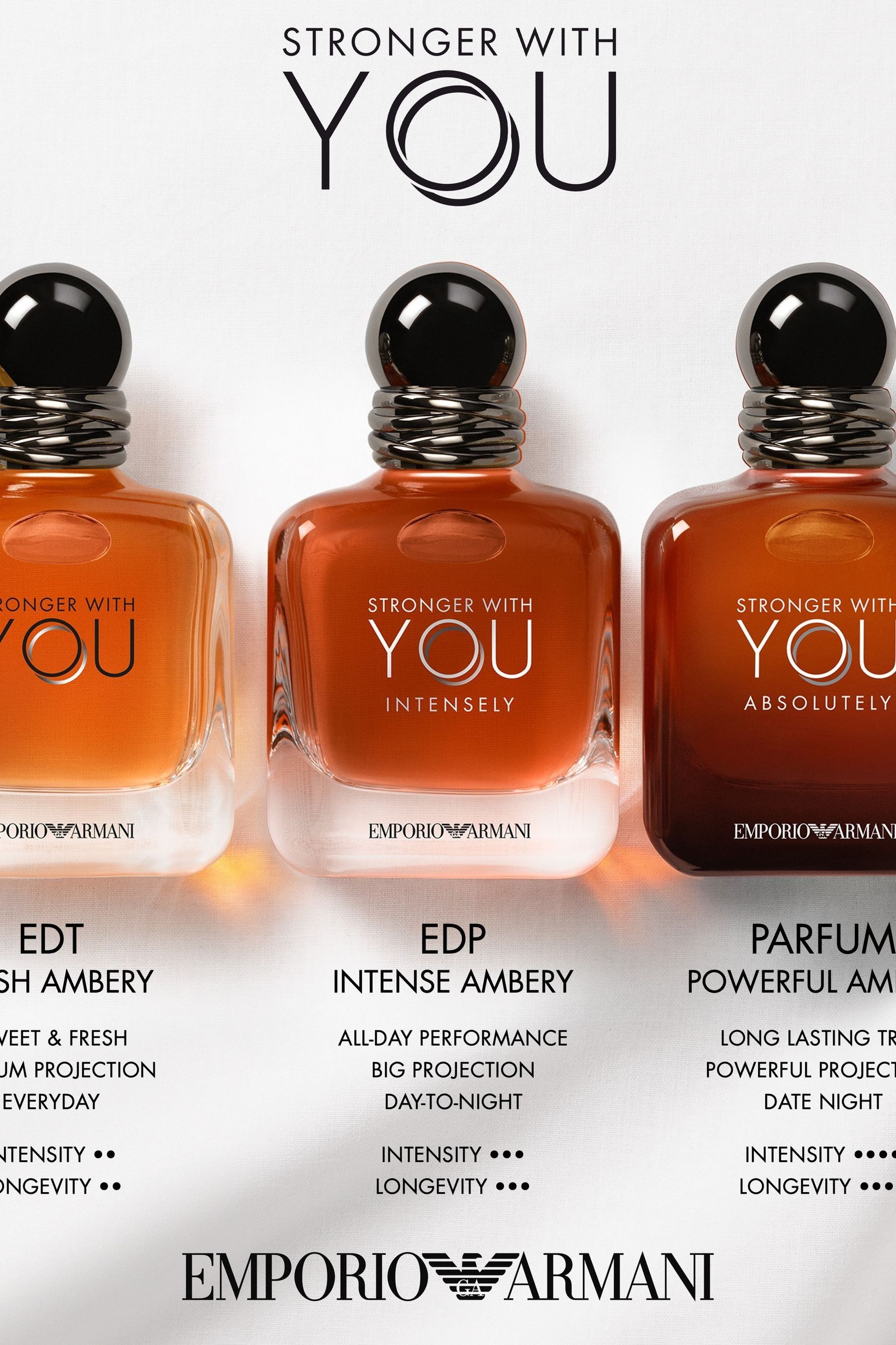 Armani you stronger with you online intense