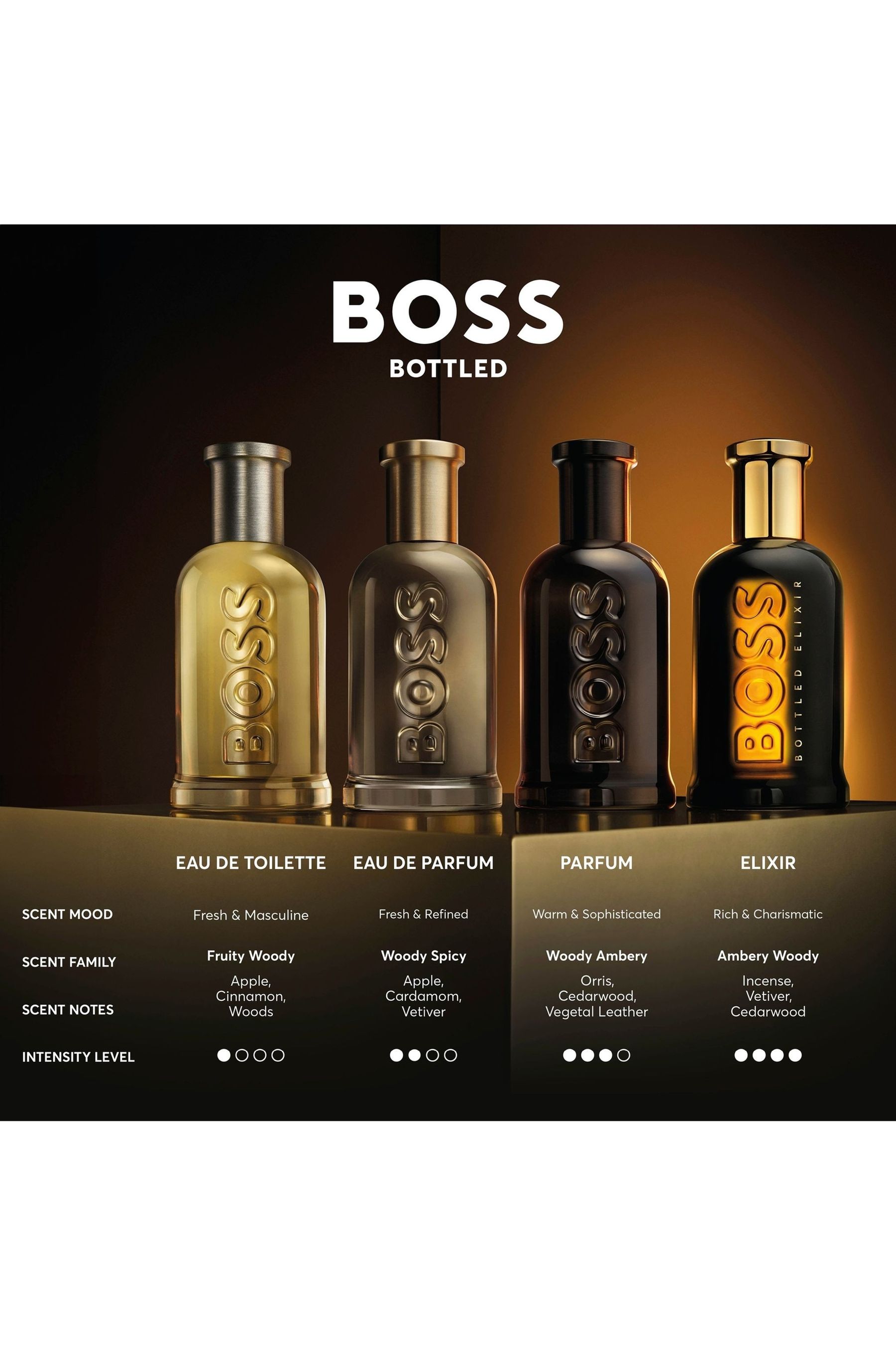 Boss online bottled mens