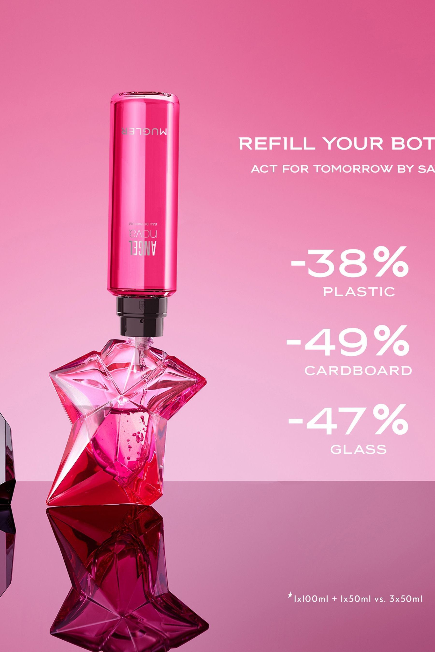 Mugler angel nova hotsell 100ml