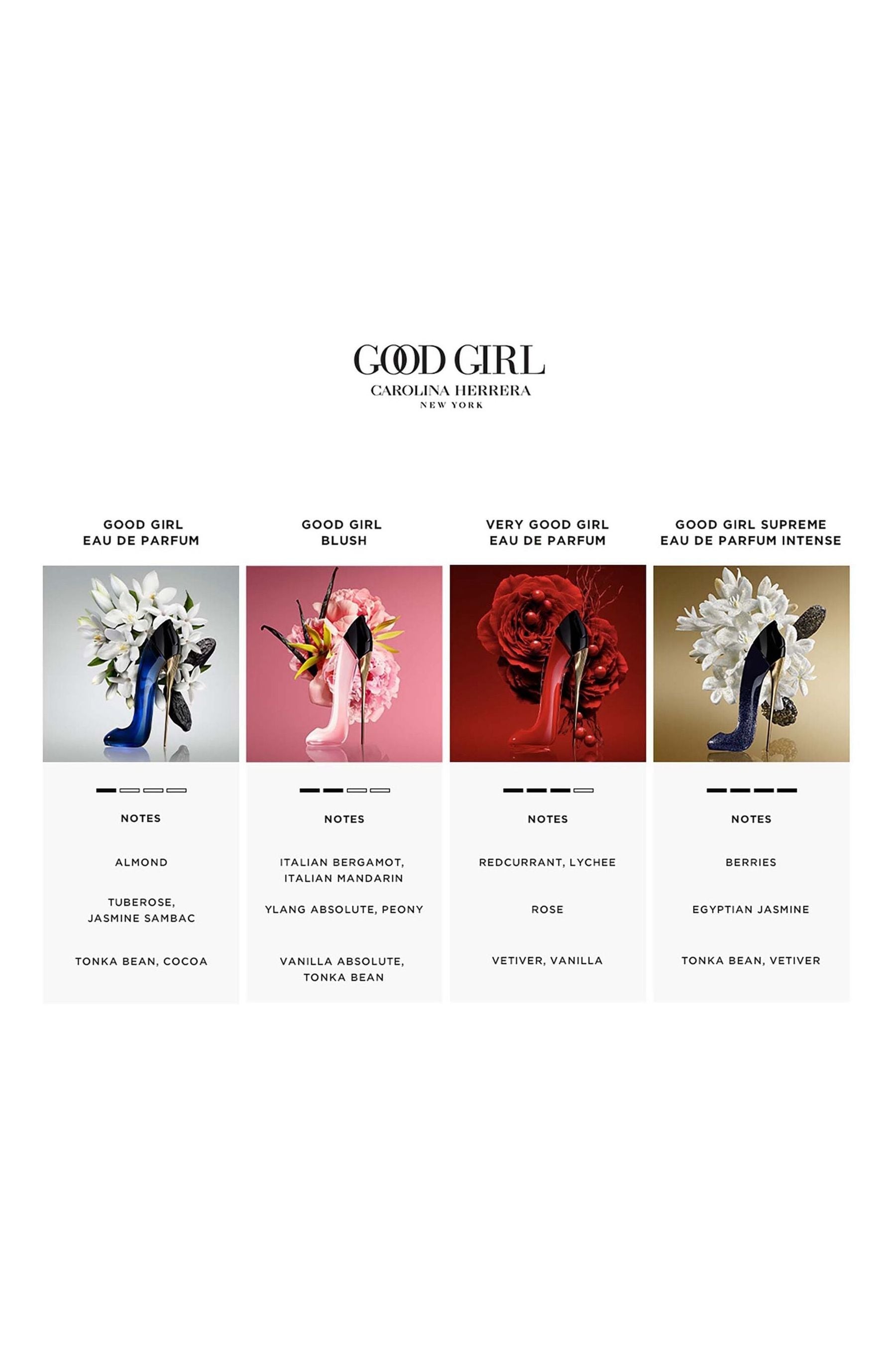 Carolina herrera good sales girl 80ml boots