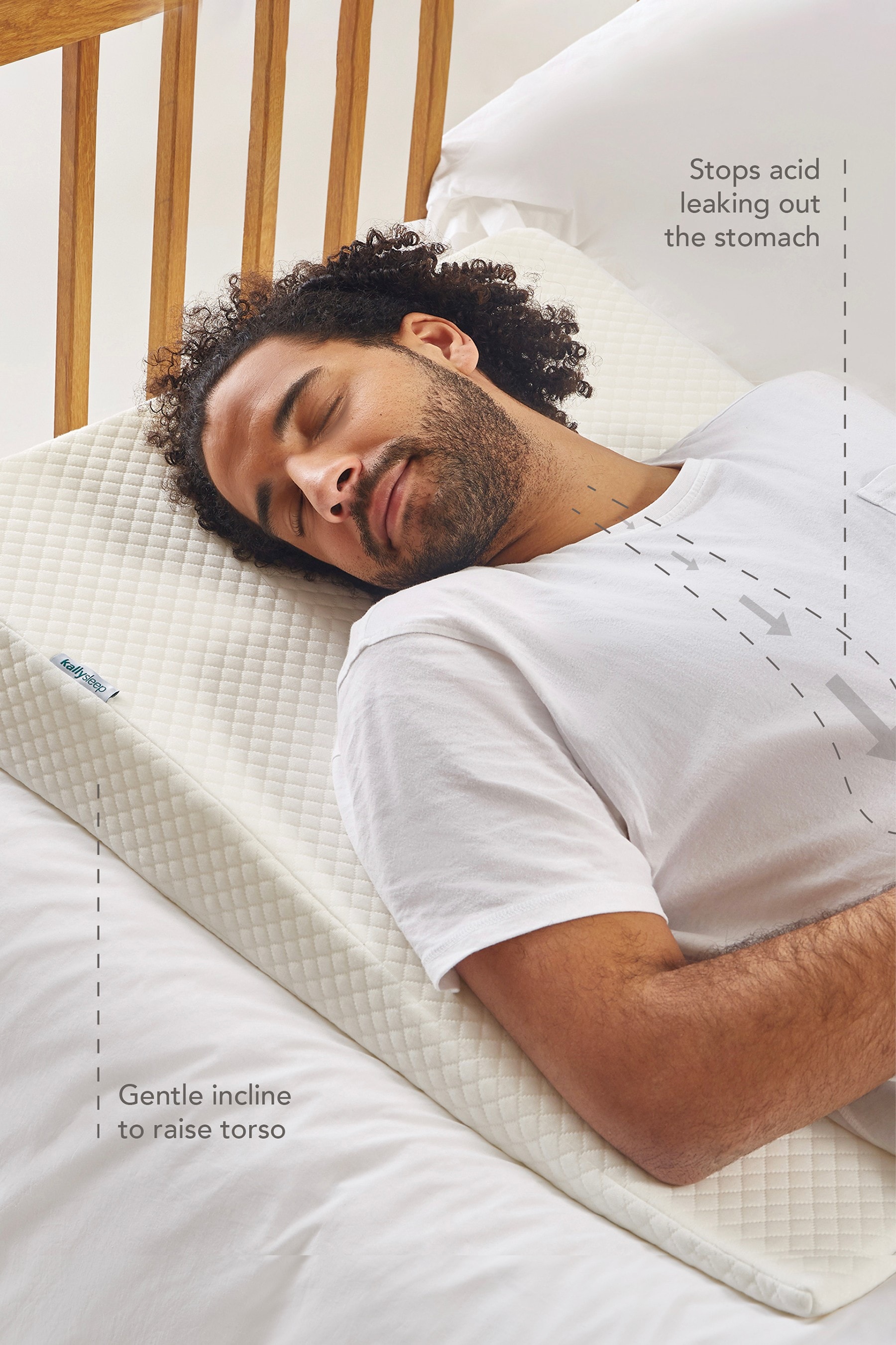 Wedge pillow for online acid reflux