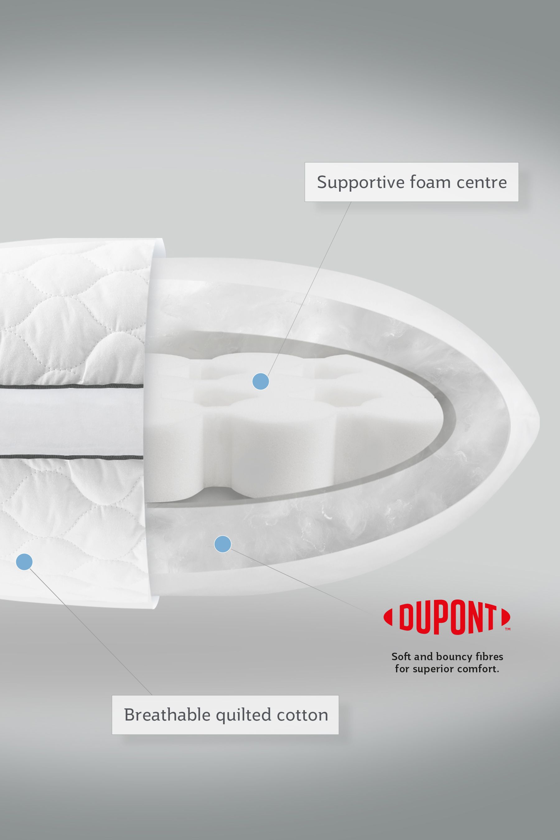 Sealy side deals sleeper pillow