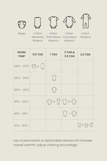 To Dress Baby For Gro Bag Sleeping Bag Guide Buy Pink Quilted Baby