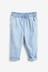 Light Blue Denim Chambray Crochet Pocket Trousers (3mths-7yrs)