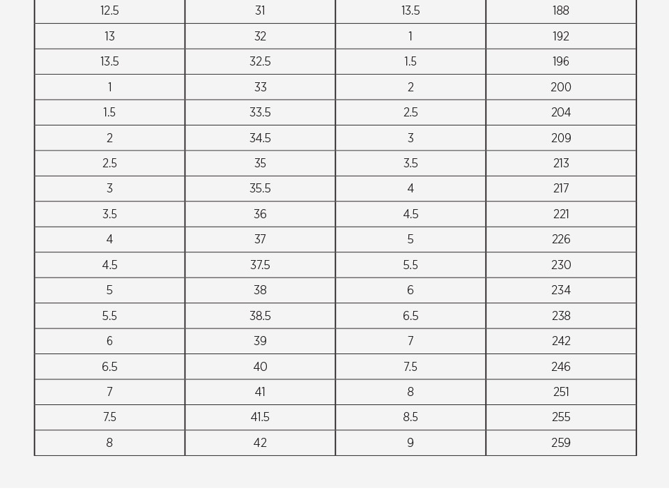 Toddler Shoe Size Chart Uk