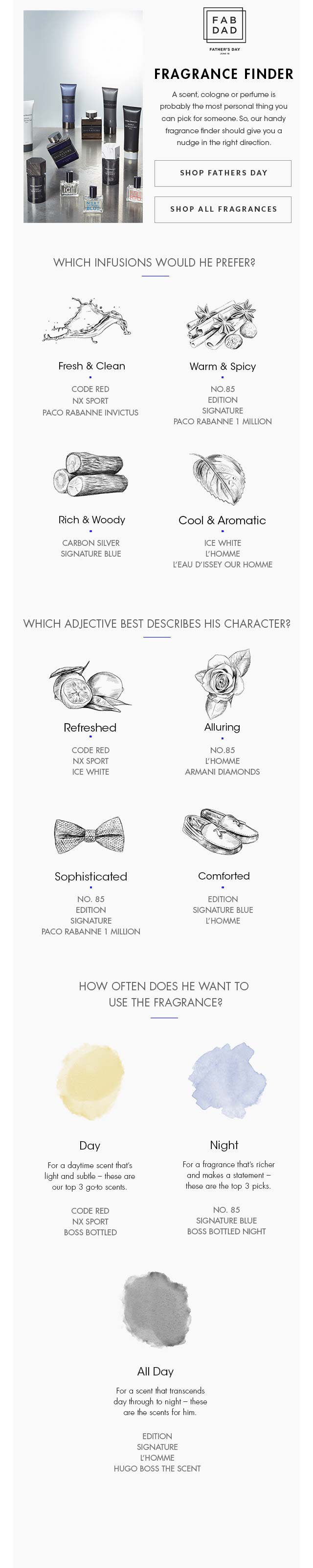 Fragrance finder on sale